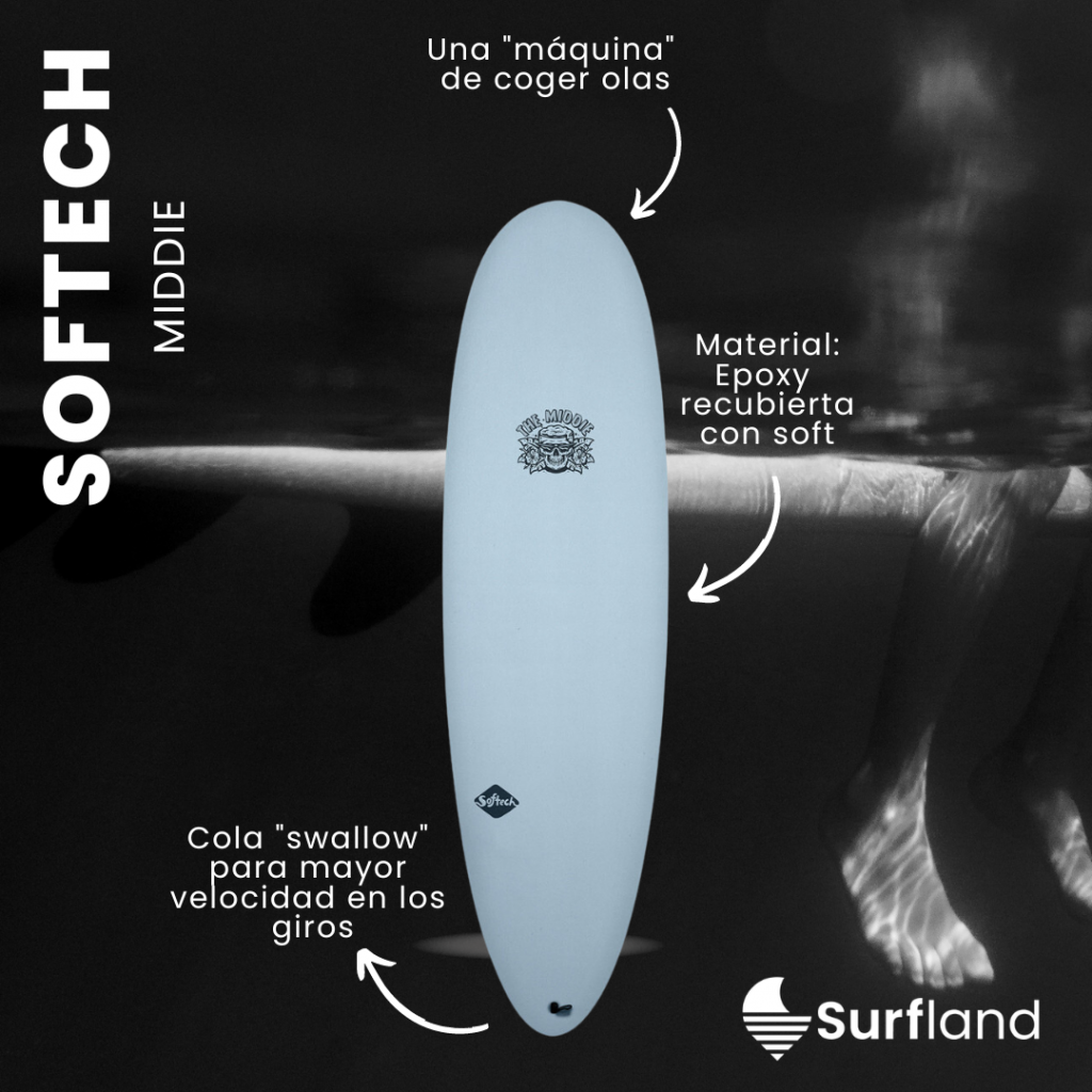 La tabla de surf perfecta para el surfista principiante! 